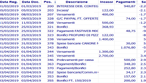 movimenti-corrispondenti